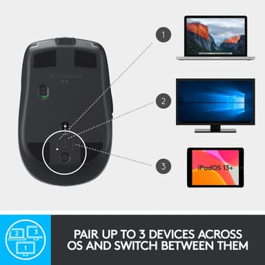 Logitech MX Anywhere 2S langaton hiiri (tummanharmaa)
