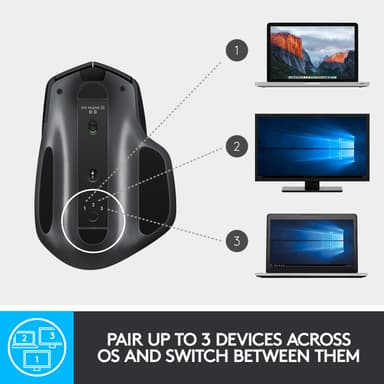 Logitech MX Master 2S langaton hiiri (musta)