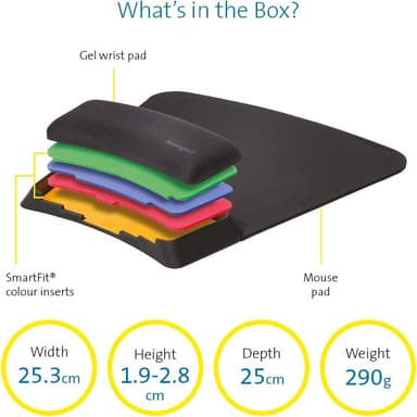 Kensington SmartFit hiirimatto
