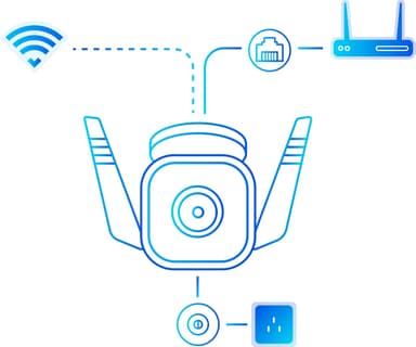 TP-Link C310 WiFi 3MP turvakamera ulkokäyttöön