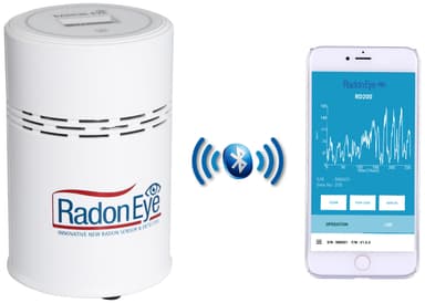 RadonEye RD200 Smart radonmittari