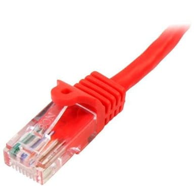 StarTech.com 45PAT2MRD, 2 m, Cat5e, U/UTP (UTP), RJ-45, RJ-45