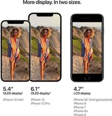 iPhone 12 Mini - 5G älypuhelin 64 GB (musta)