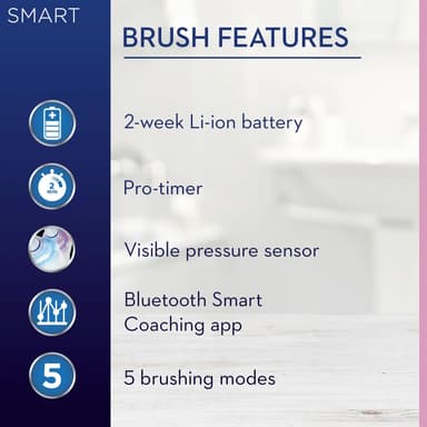 Oral-B Smart Sensitive sähköhammasharja SMARTSSENWH (valkoinen)