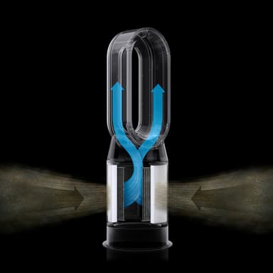 Dyson Pure Hot&Cool ilmanpuhdistin DYSHP07