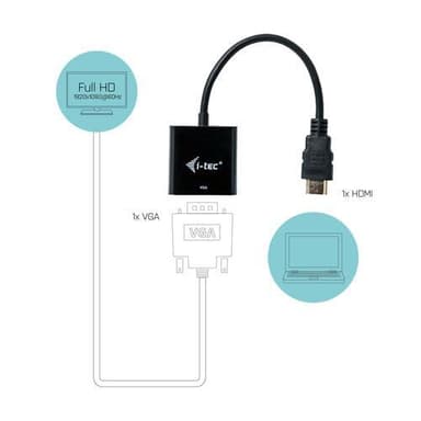 i-tec HDMI2VGAADA, 0,15 m, HDMI, VGA, Uros, Naaras, 1920 x 1080 pikseliä
