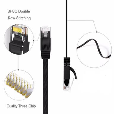 NÖRDIC Cat6 U / UTP litteä verkkokaapeli 1m 250MHz kaistanleveys, 10Gbps siirtonopeus musta