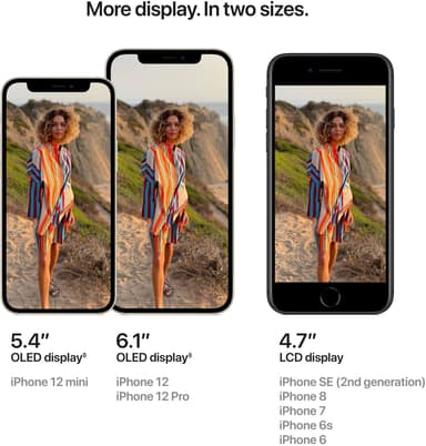 iPhone 12 Mini - 5G älypuhelin 64 GB PRODUCT(RED)