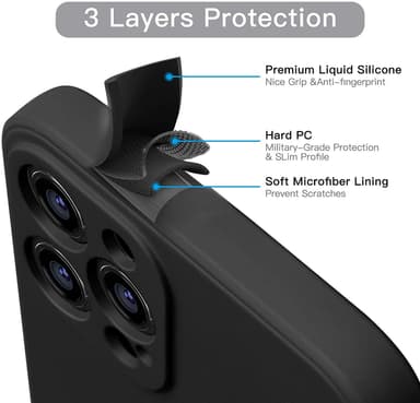 iPhone 12 Pro tarvitsee TPU Black