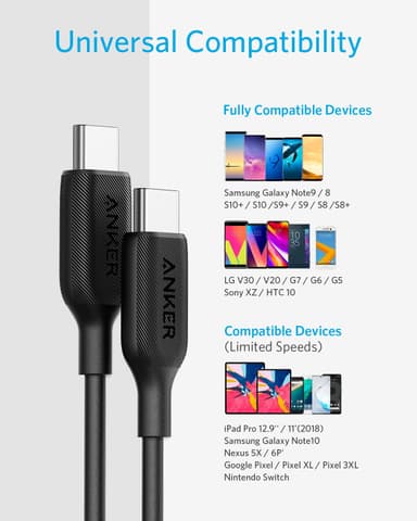 Anker PowerLine III USB-C - USB-C 2.0 kaapeli 1,8 m (musta)