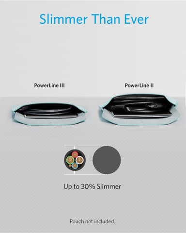 Anker PowerLine III USB-C - USB-C 2.0 kaapeli 1,8 m (musta)