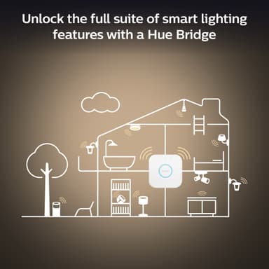 Philips Hue W 4,5W Fil kynttilälamppu