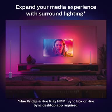 Philips Hue Gradient Signe lattiavalaisin (valkoinen)
