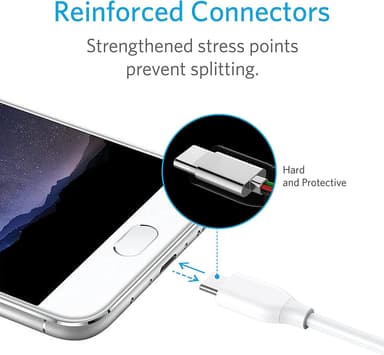 Anker Powerline USB-C - USB 3.0 kaapeli 0,9 m (valkoinen)