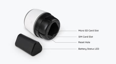 Reolink Langaton langaton HD-turvakamera Go Bullet, 2 MP, kiinteä, IP65, H.264, Micro SD, maks. 64 Gt