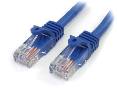 StarTech.com 45PAT5MBL, 5 m, Cat5e, U/UTP (UTP), RJ-45, RJ-45