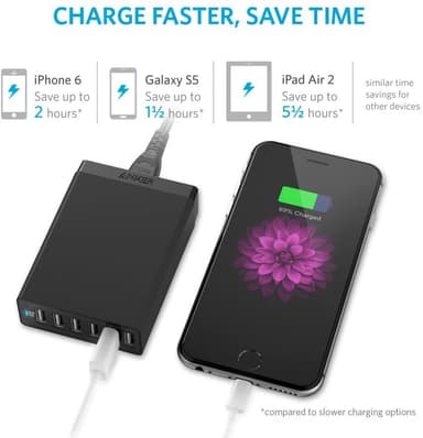 Anker PowerPort 6 Multi-port USB-A laturi (musta)