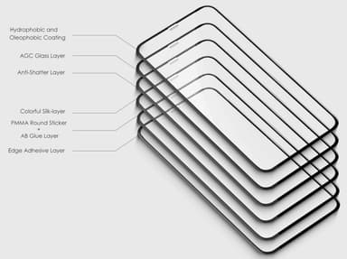 VMAX iPhone X / XS / 11PRO Full Screen Glas 3D