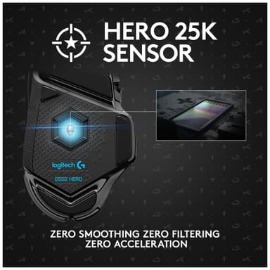Logitech G502 Hero LoL K/DA USB pelihiiri