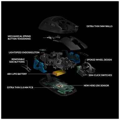 Logitech G Pro Wireless langaton pelihiiri