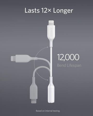Anker Apple Lightning - 3,5 mm kuulokeadapteri (valkoinen)