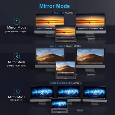 Macbook Pro -telakointiasema 1–12 porttiin, Dual HDMI, 1x DP, 1x USB C, PD 87 W, 1x RJ45 Giga, 4x USB A, 2xSD/TF 1x -ääni