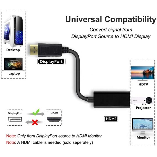 NÖRDIC Displayport ur–HDMI na -sovitin 4Kx2K 60 Hz:lla 4,96Gb/s, kullatut liittimet, 20 cm