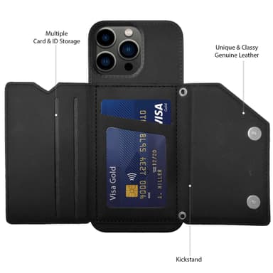 Vegaaninen nahkainen iPhone 13 Pro Max -lompakkokotelo - musta