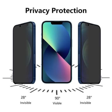 Karkaistu lasi näytönsuoja tummemmalla suodattimella mallille iPhone 13 mini