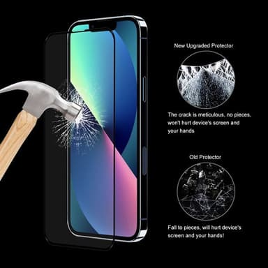 Näytönsuoja karkaistua lasia iPhone 13 mini