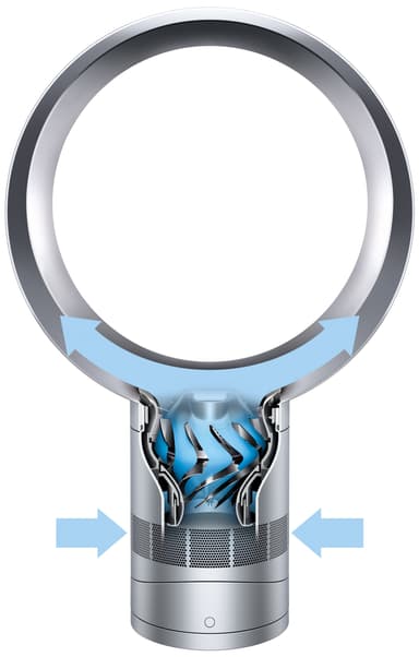 Dyson Cool pöytätuuletin AM06