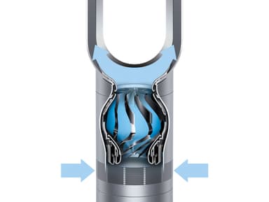 Dyson Cool tornituuletin AM07
