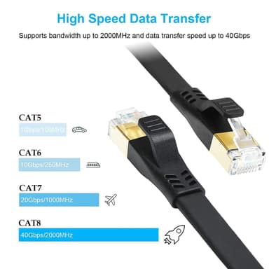 Ethernet Cat 8 litteä verkkokaapeli 3 metriä Musta