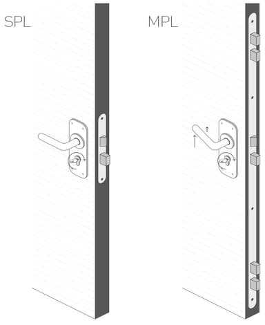 Wattle Door Lock Smart WH ovilukko (valkoinen)