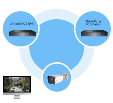 WiFi valvontakamera 1080P ulkokäyttöön 2 kpl