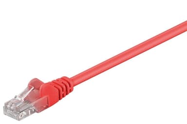 Goobay 95561 CAT 5e -kaapeli, U/UTP, punainen, 1,5 m