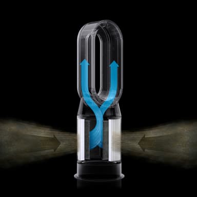 Dyson Hot+Cool Auto React ilmanpuhdistin HP7A