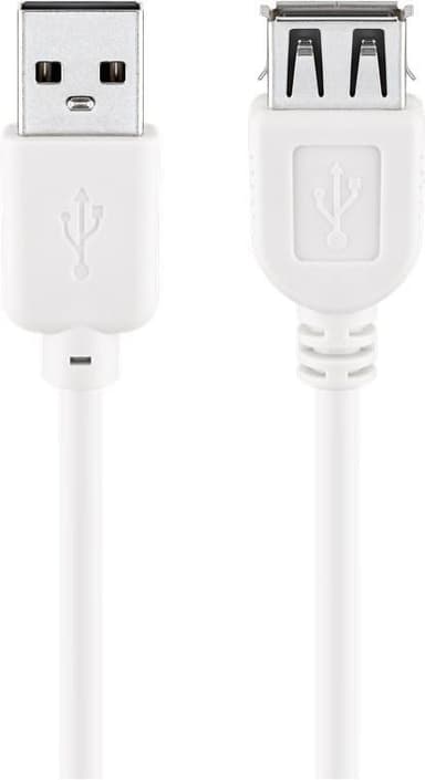 Goobay USB 2.0 nopea jatkokaapeli,