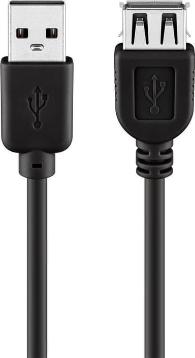 Goobay USB 2.0 nopea jatkokaapeli,