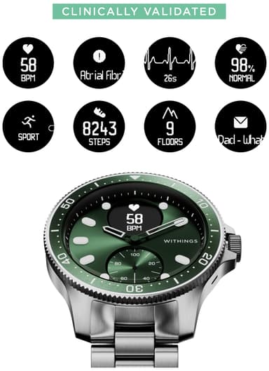 Withings ScanWatch Horizon älykello 43 mm (vihreä)