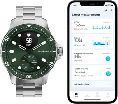 Withings ScanWatch Horizon älykello 43 mm (vihreä)