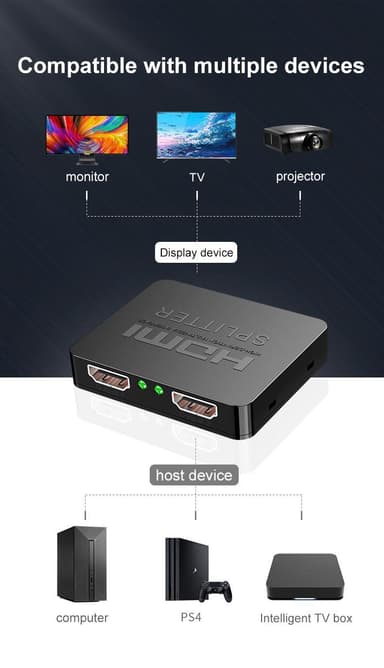 HDMI-jakaja 1x2 UHD 4K / FHD 1080p / 3D