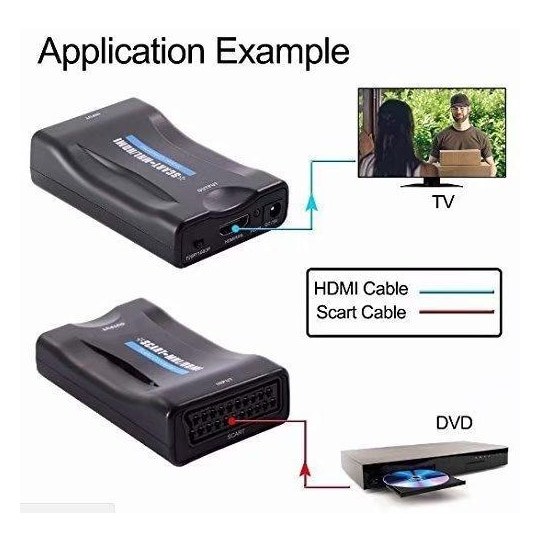 Scart-HDMI-muunnin
