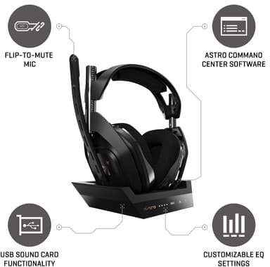 Astro A50 langattomat kuulokkeet + Astro A50 tukiasema