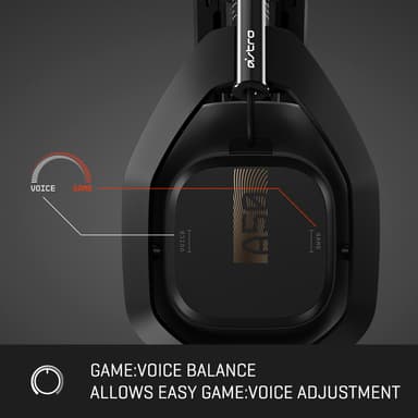 Astro A50 langattomat kuulokkeet + Astro A50 tukiasema