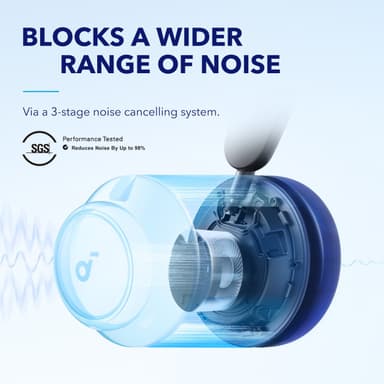 Anker Soundcore Space Q45 Black