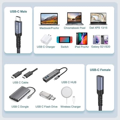 NÖRDIC USB 4 jatkojohto 1m 40Gbps 240W 8K60Hz