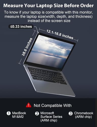NÖRDIC Kannettava 14"" LCD-näyttö kannettaville tietokoneille 14-17,3"" FHD 1080P IPS USB-C- ja Mini HDMI-portilla,