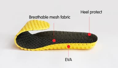 Pohjallinen Mesh / EVA Musta / Keltainen (L)