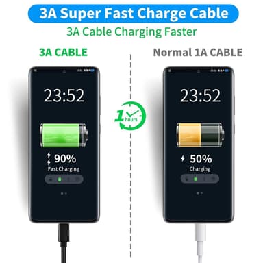 NÖRDIC 1 m USB C–USB A -kaapeli, USB3.1 Gen1, pikalataus 60 W, 5 Gb/s, 3 A, nailonpunottu, musta